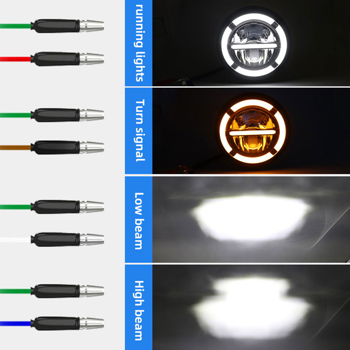 Faro a LED da 7 pollici per au - Universal Motorcycle Led Headlight Projector recensione e prezzo